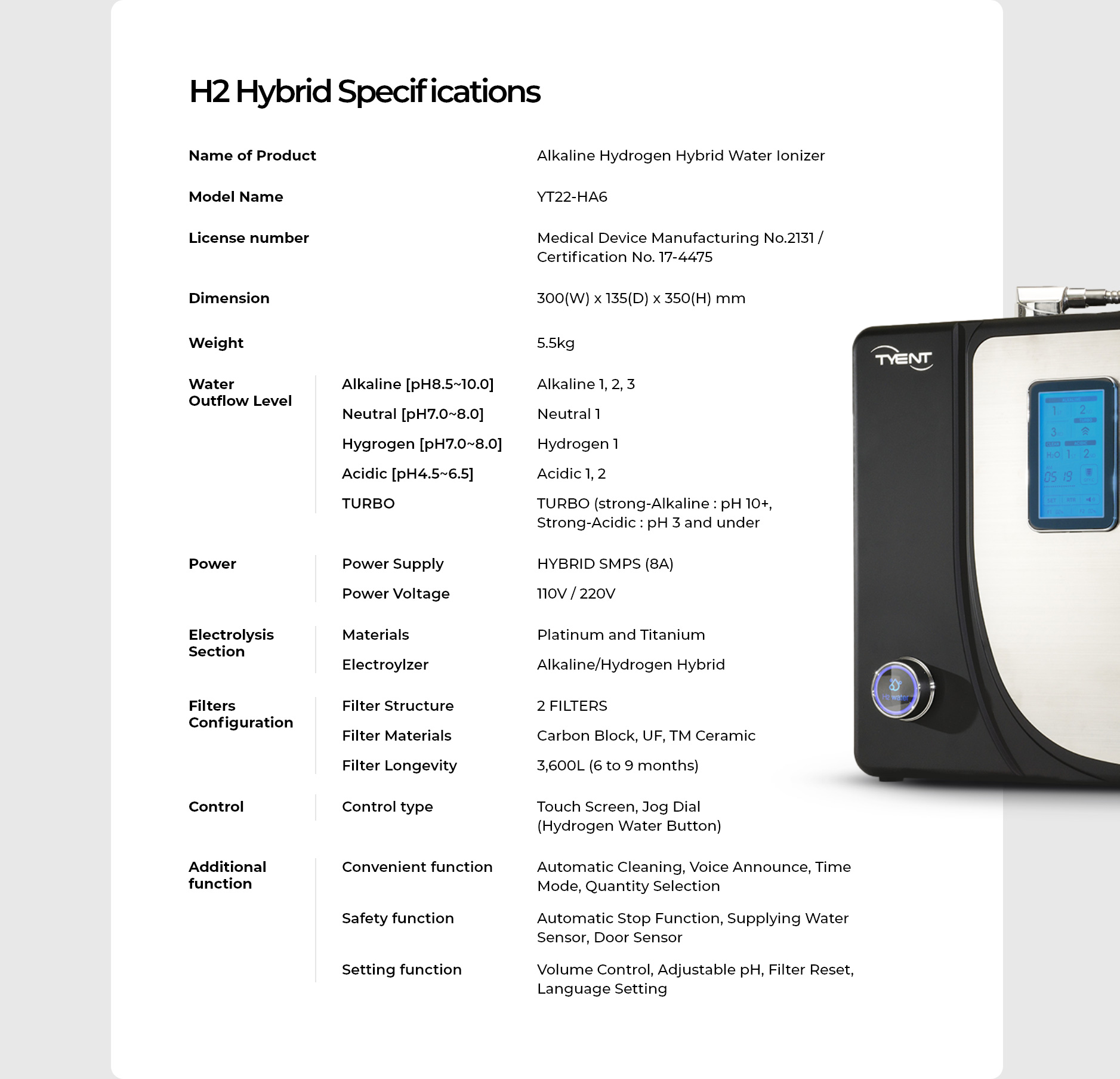 H2 Hybrid Specifications