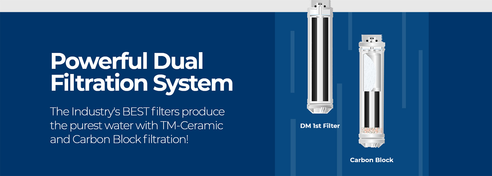 Powerful Dual Filtration System!